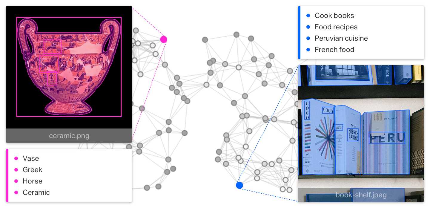 amir houieh - Knowledge Recognition-image1.png