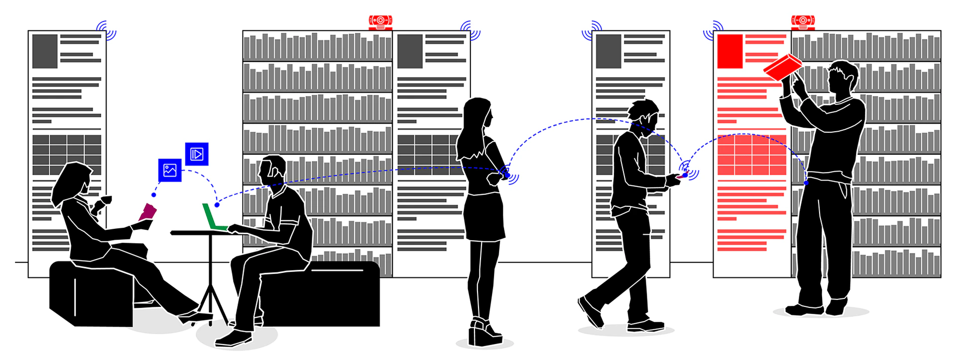 amir houieh - Autonomous Libraries-image2.png
